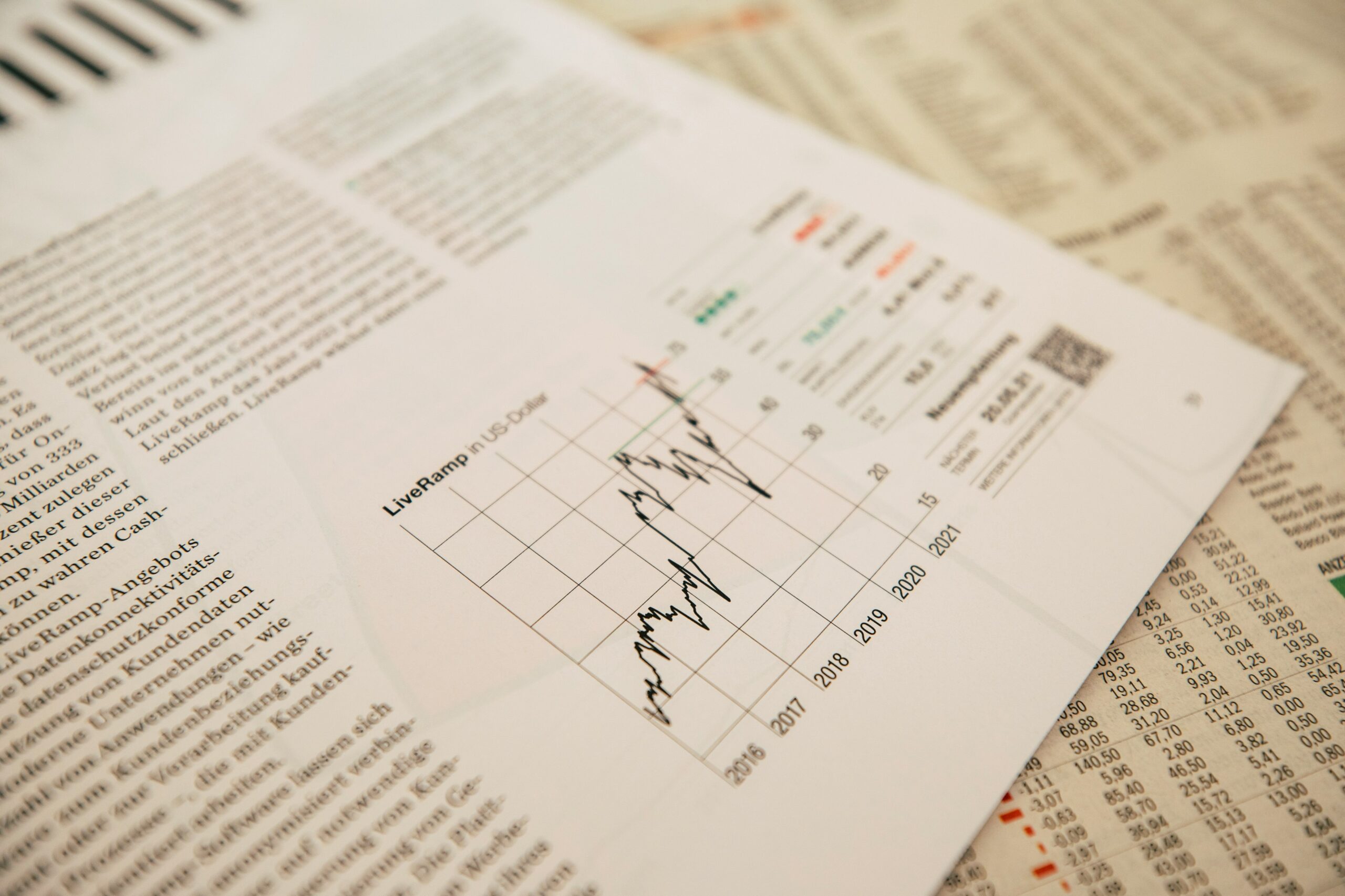 portfolio private real estate report